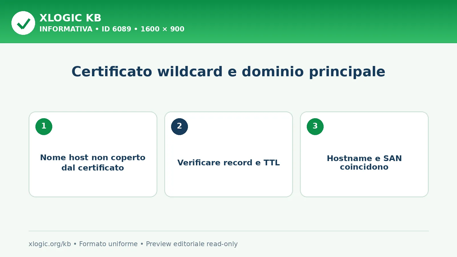 Certificato wildcard e dominio principale