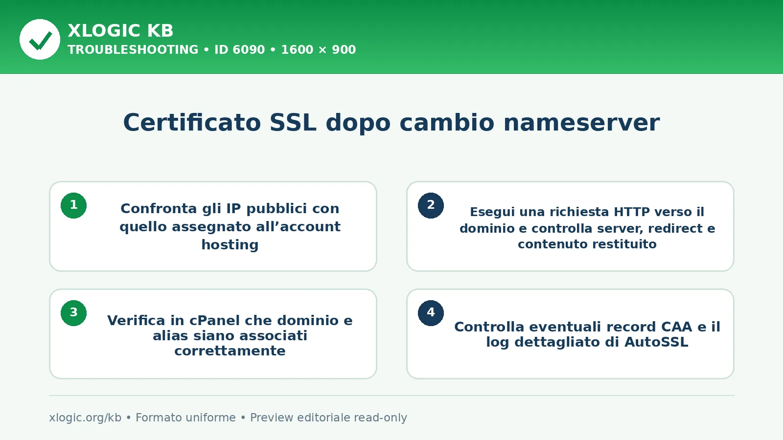 Certificato SSL dopo cambio nameserver: controlli e correzione