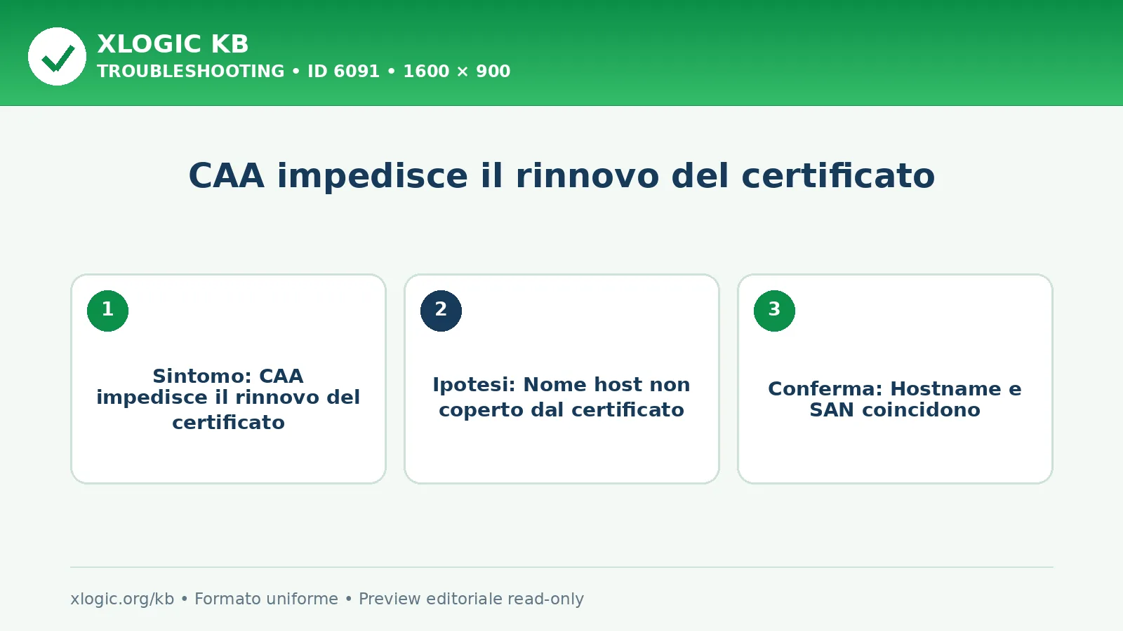 CAA impedisce il rinnovo del certificato
