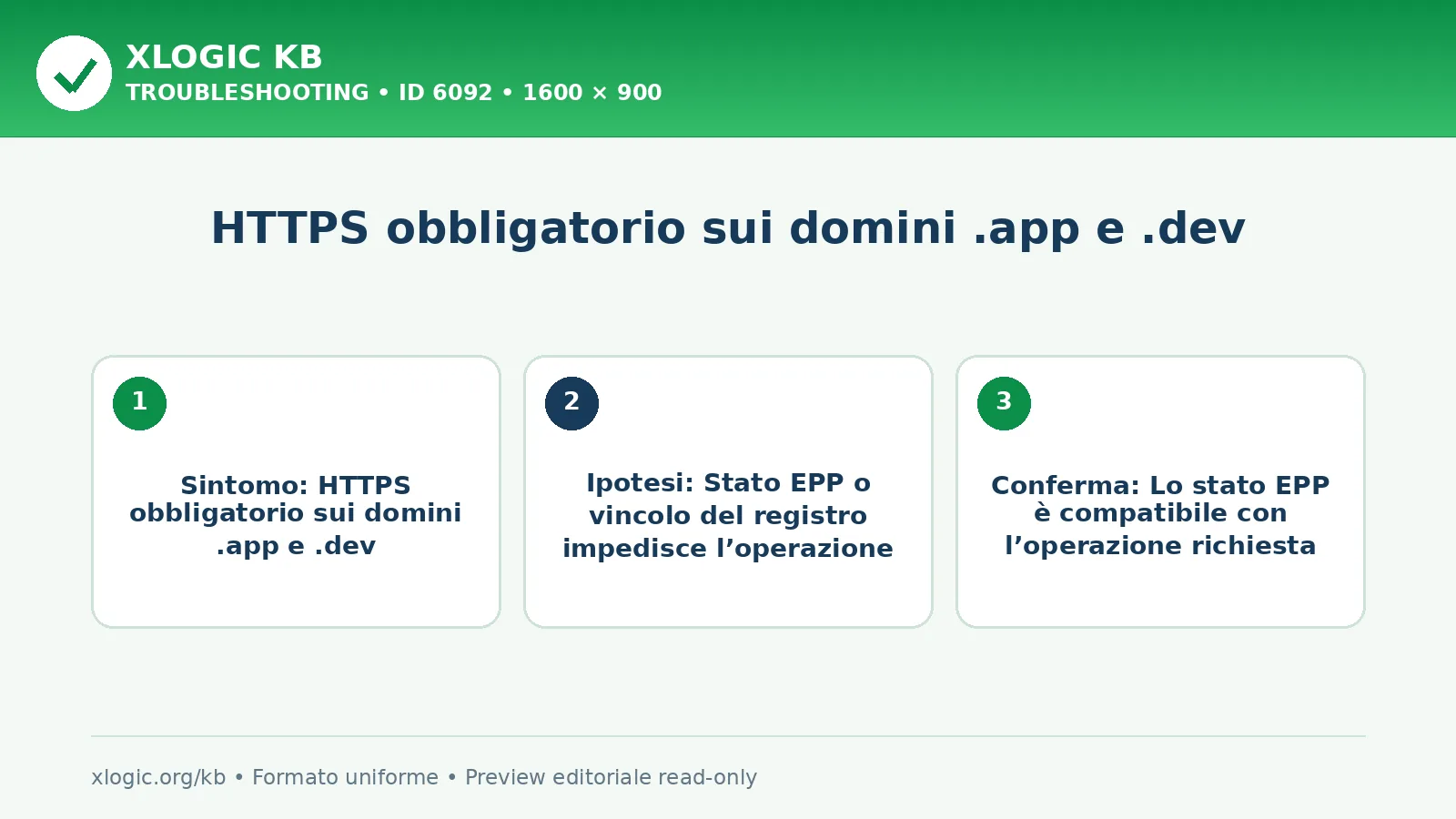 HTTPS obbligatorio sui domini .app e .dev