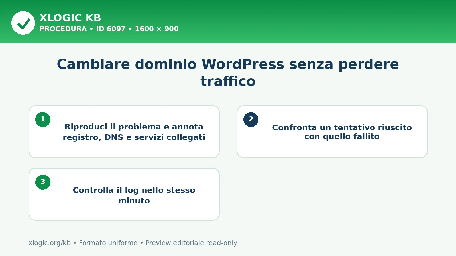 Cambiare dominio WordPress senza perdere traffico: procedura operativa