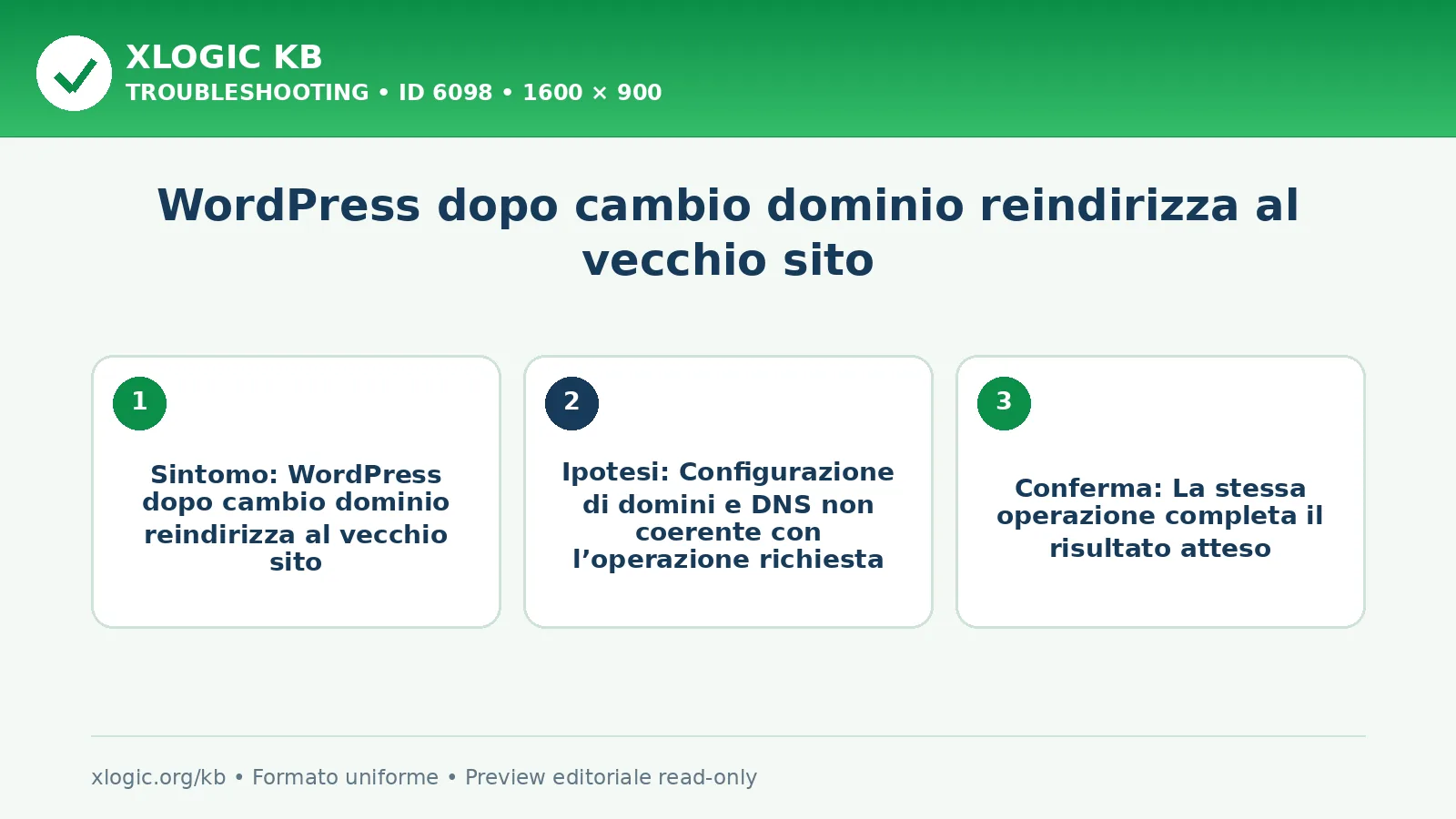 WordPress dopo cambio dominio reindirizza al vecchio sito: sintomo, causa e verifica