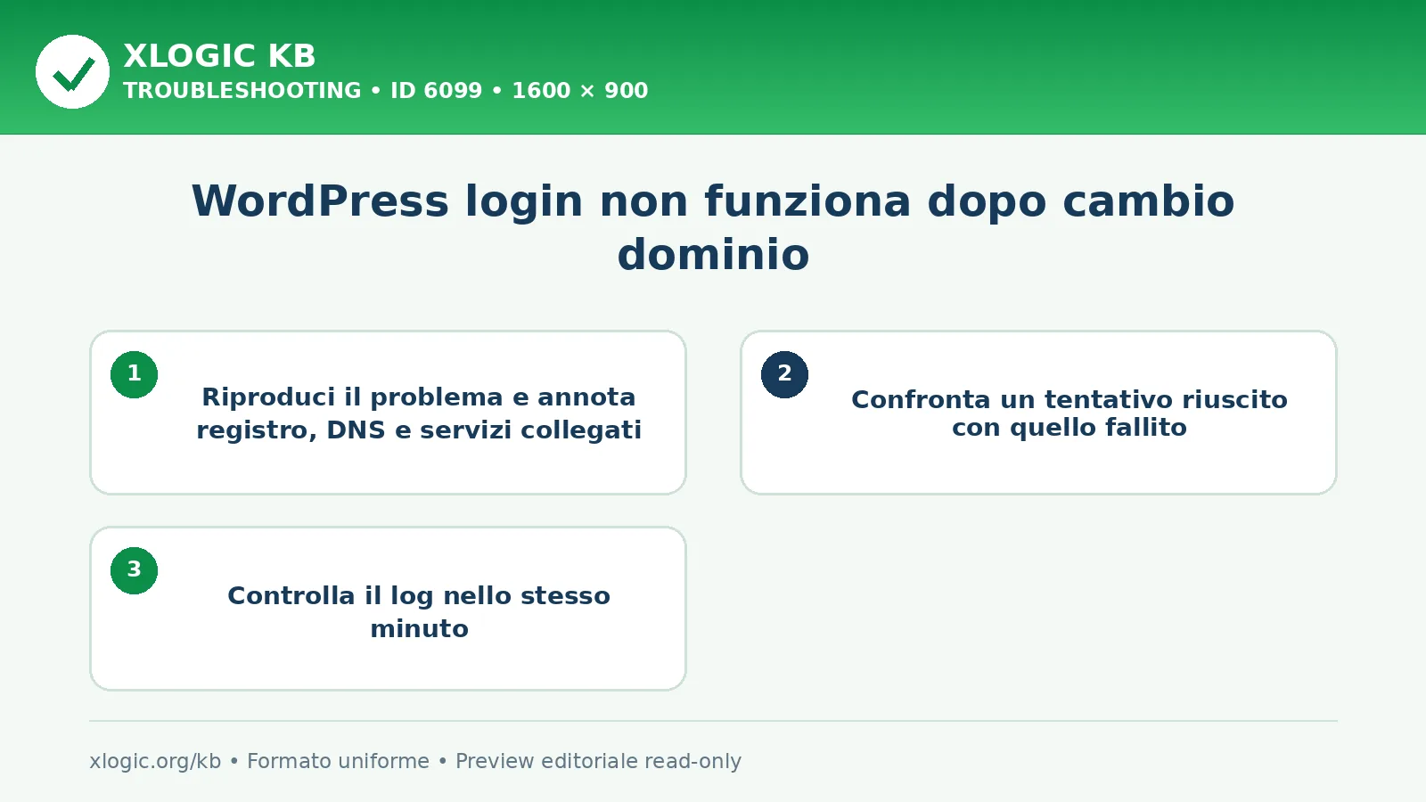 WordPress login non funziona dopo cambio dominio: controlli e correzione