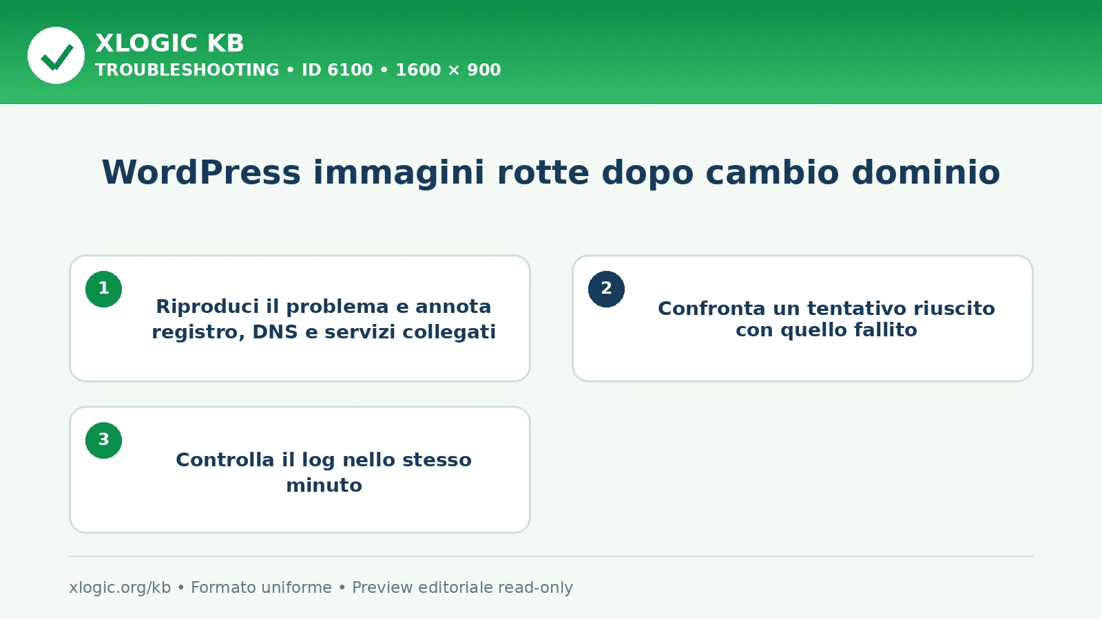 WordPress immagini rotte dopo cambio dominio: controlli e correzione