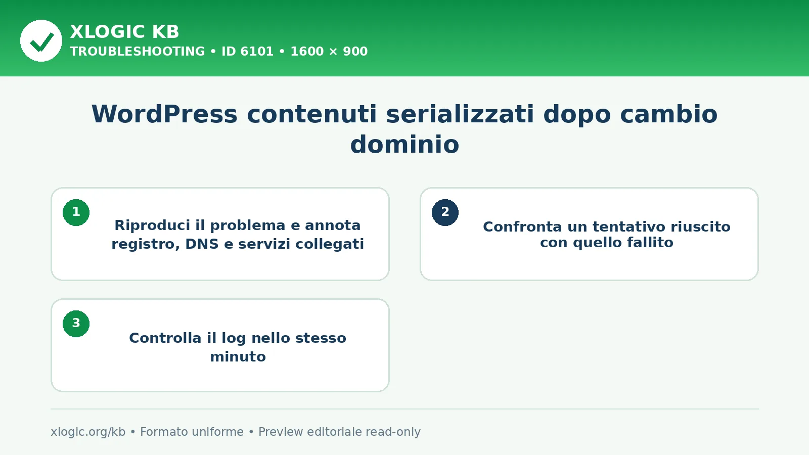WordPress contenuti serializzati dopo cambio dominio: controlli e correzione