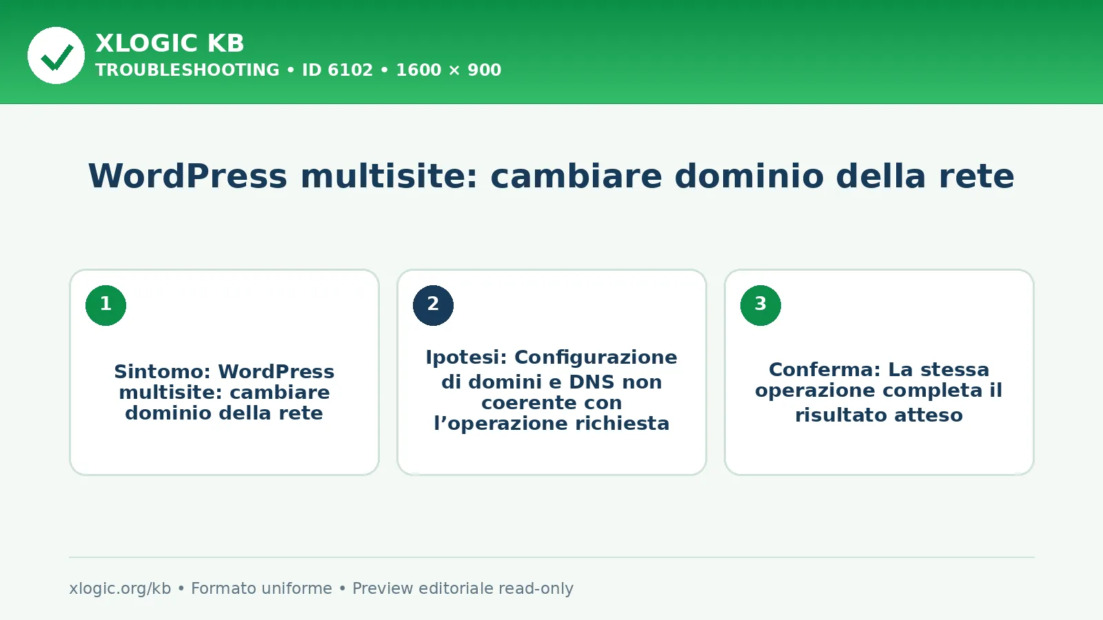 WordPress multisite: cambiare dominio della rete: sintomo, causa e verifica