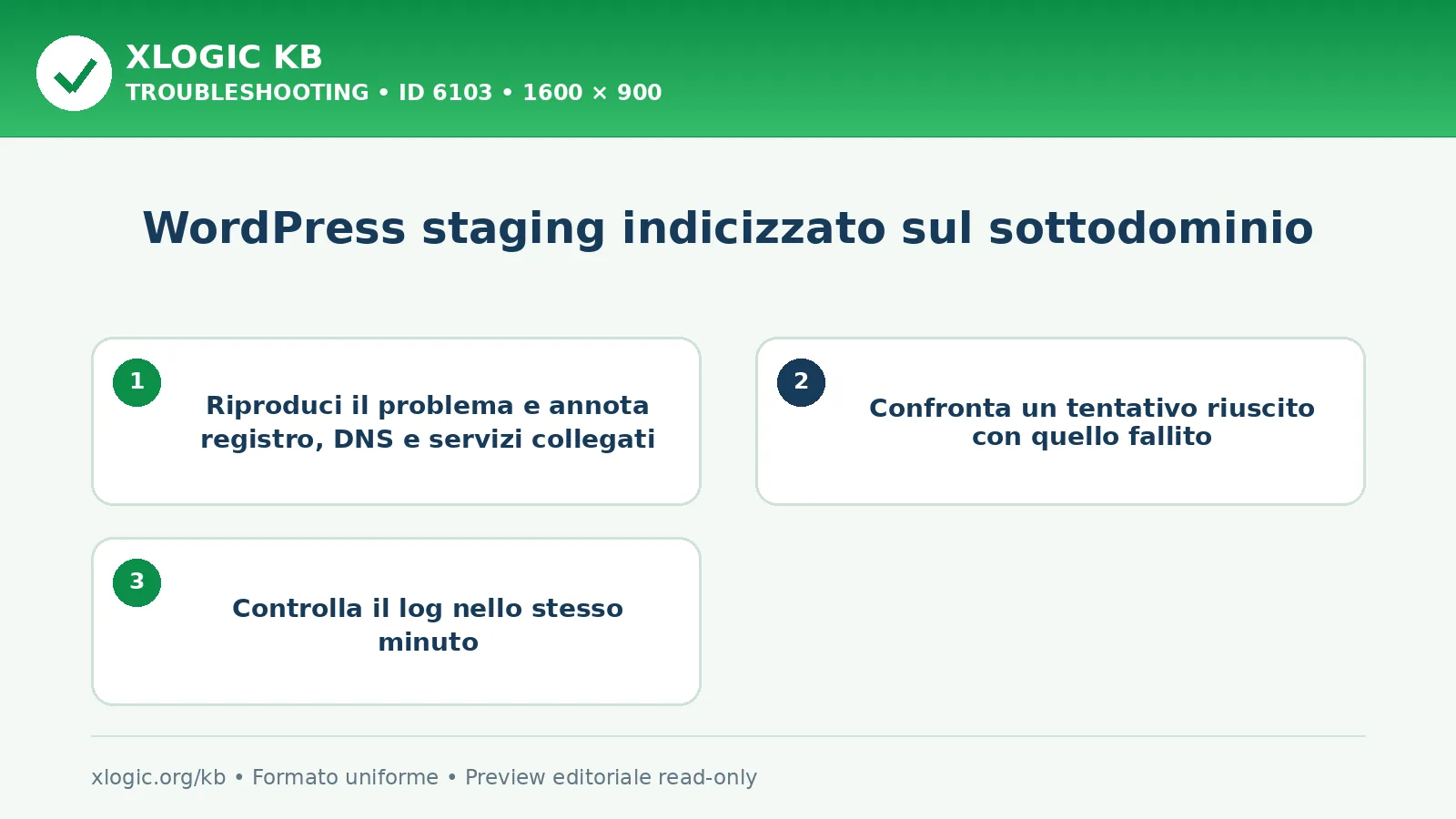 WordPress staging indicizzato sul sottodominio: controlli e correzione