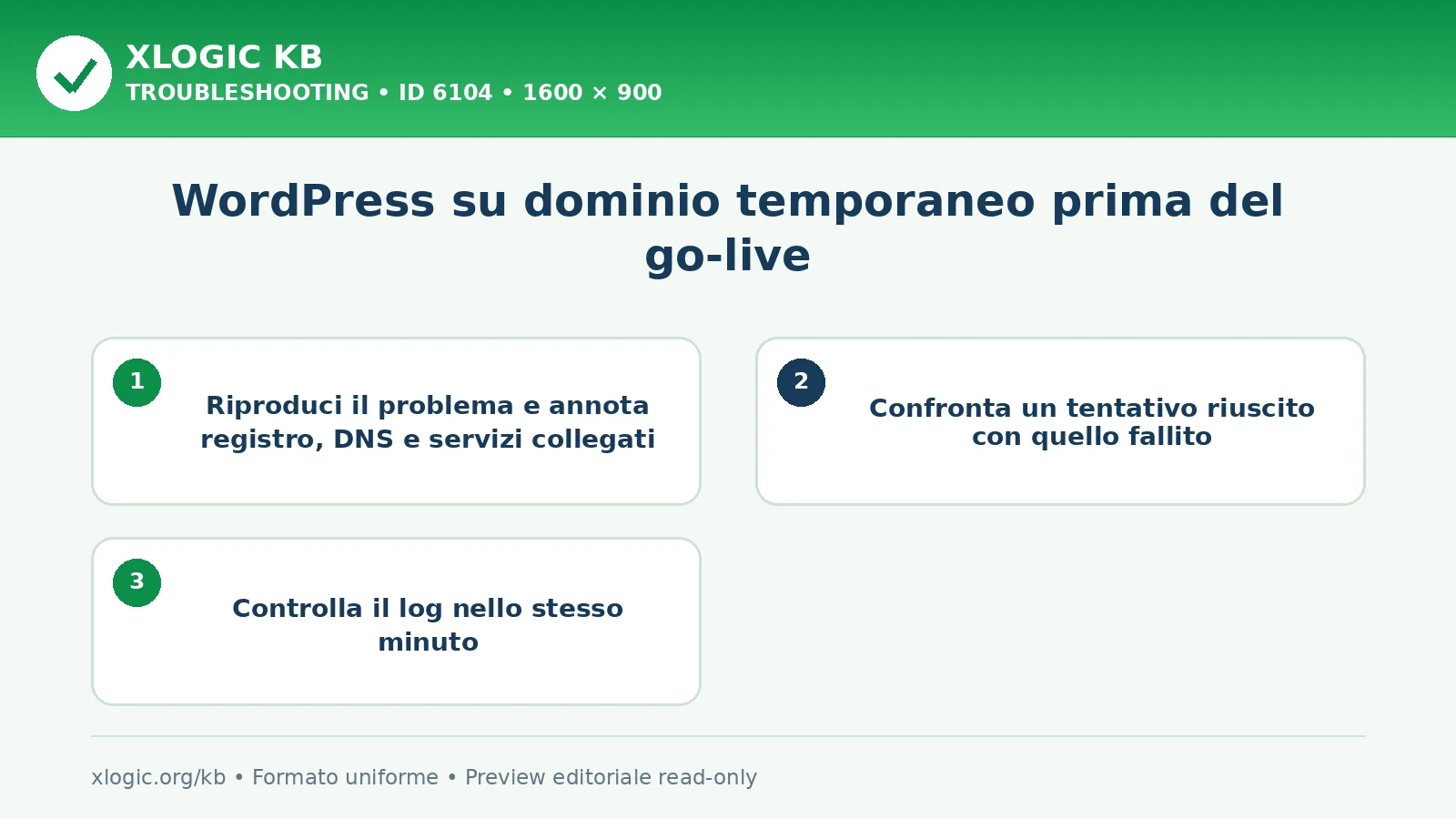 WordPress su dominio temporaneo prima del go-live: controlli e correzione