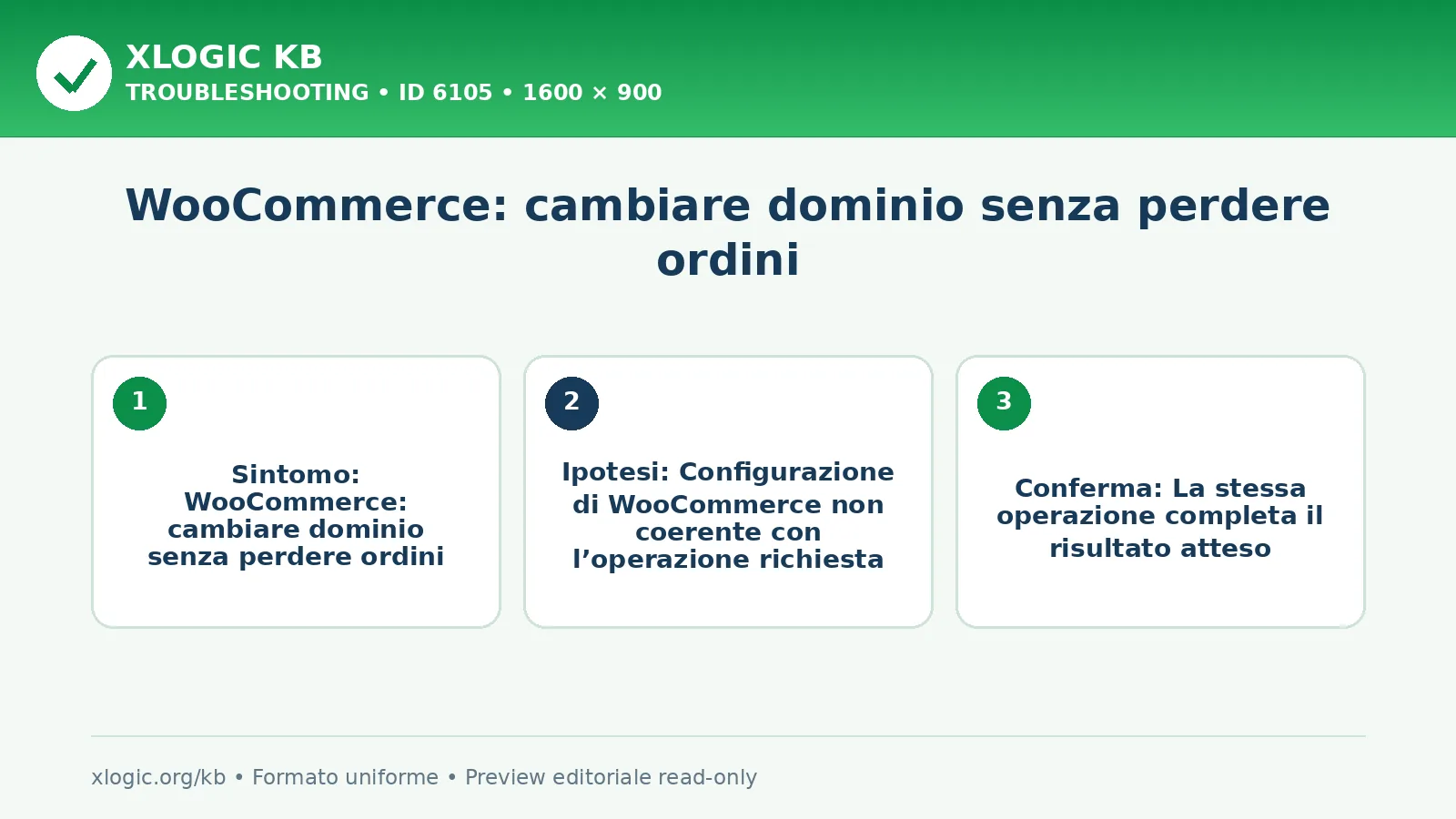 WooCommerce: cambiare dominio senza perdere ordini: sintomo, causa e verifica