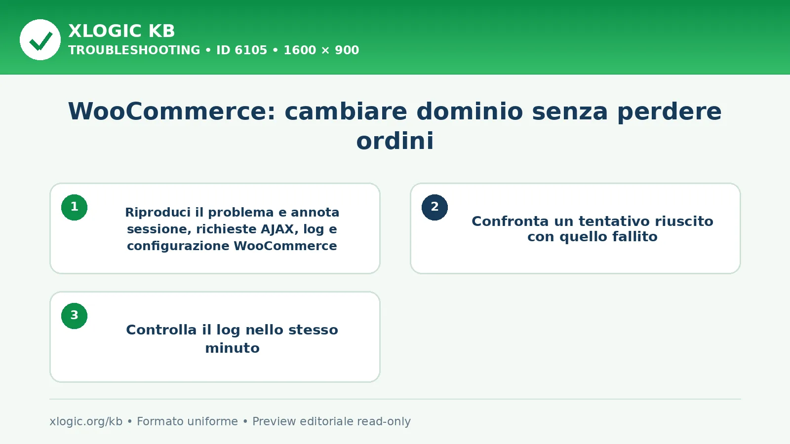 WooCommerce: cambiare dominio senza perdere ordini: controlli e correzione