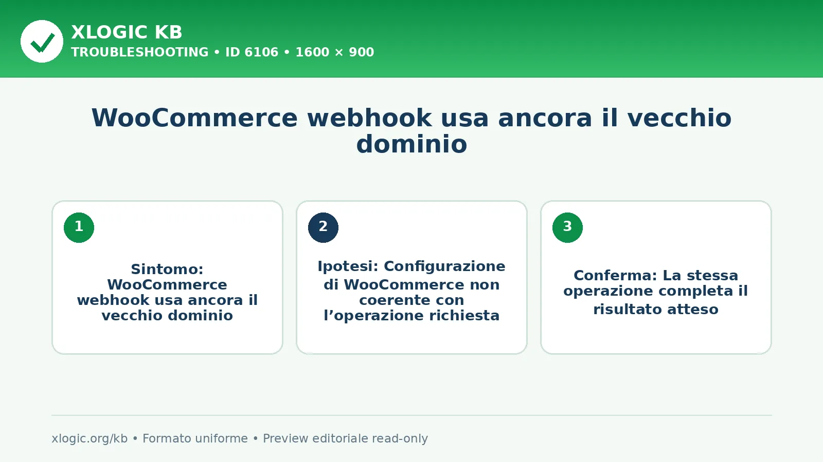 WooCommerce webhook usa ancora il vecchio dominio: sintomo, causa e verifica