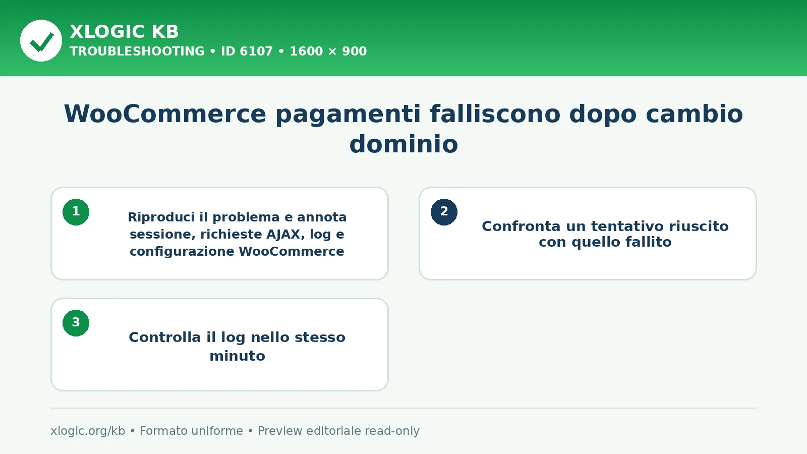 WooCommerce pagamenti falliscono dopo cambio dominio: controlli e correzione