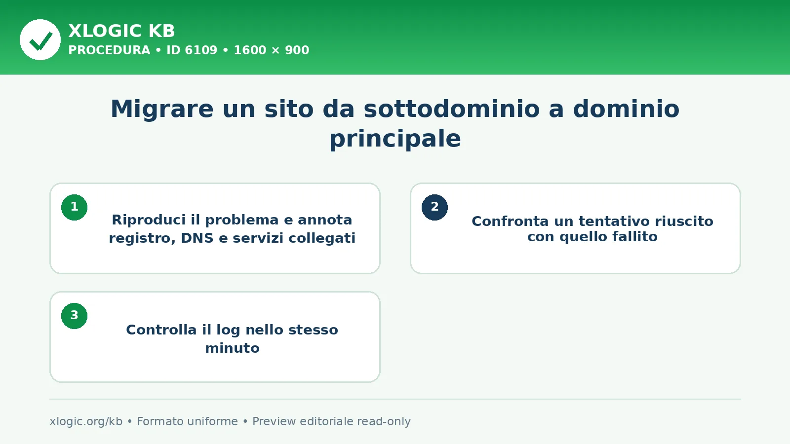 Migrare un sito da sottodominio a dominio principale: procedura operativa