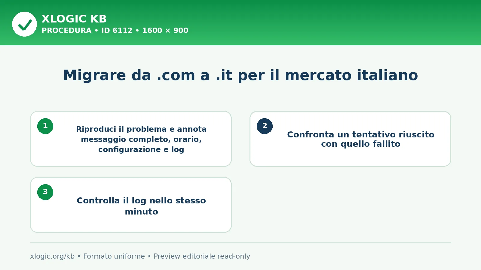 Migrare da .com a .it per il mercato italiano: procedura operativa
