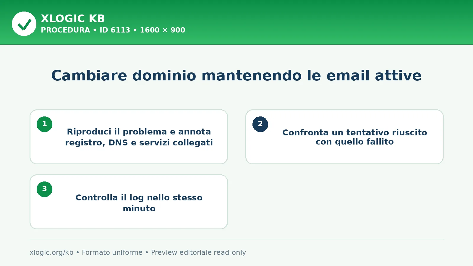 Cambiare dominio mantenendo le email attive: procedura operativa