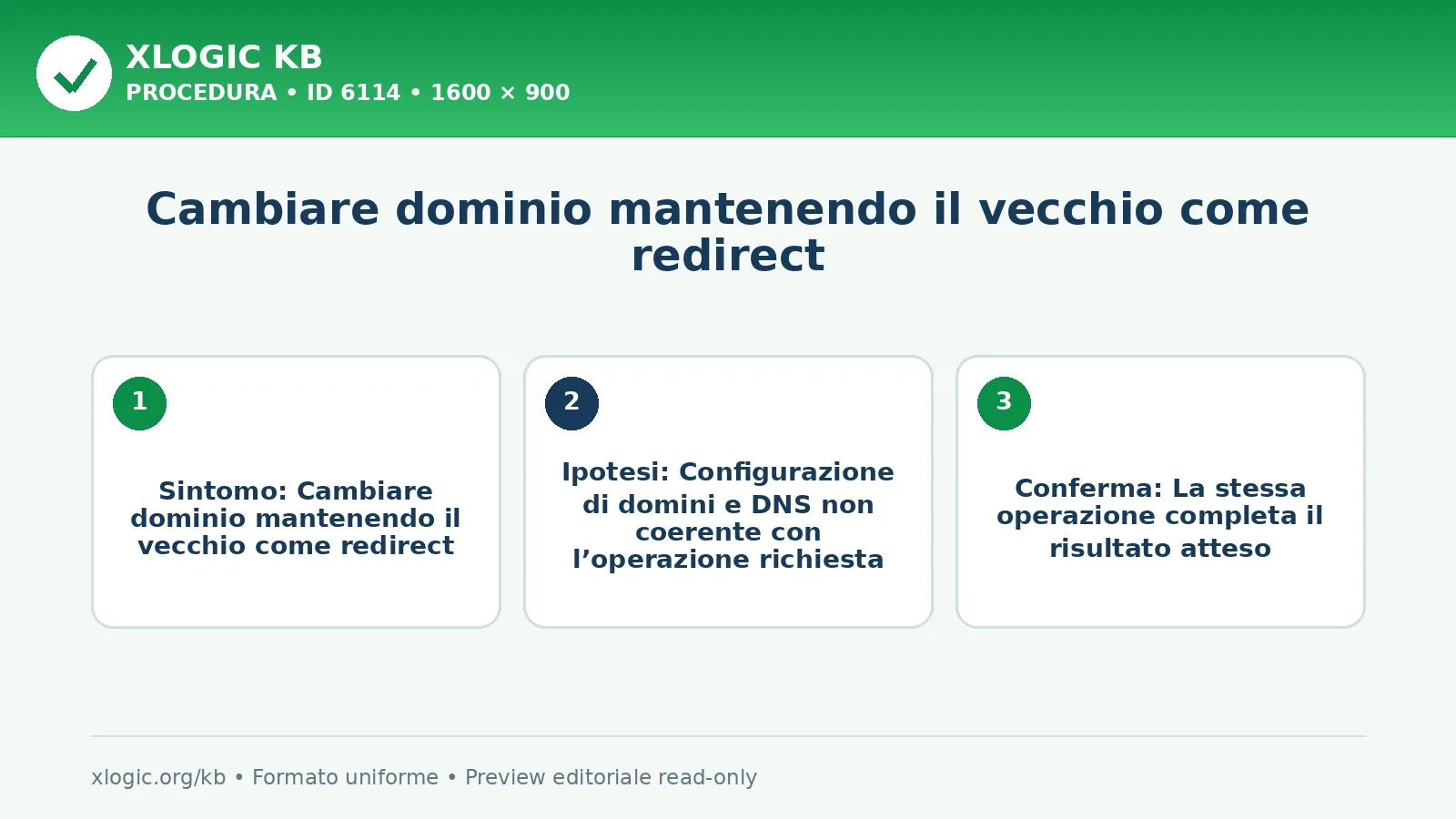 Cambiare dominio mantenendo il vecchio come redirect: obiettivo, prerequisito e verifica