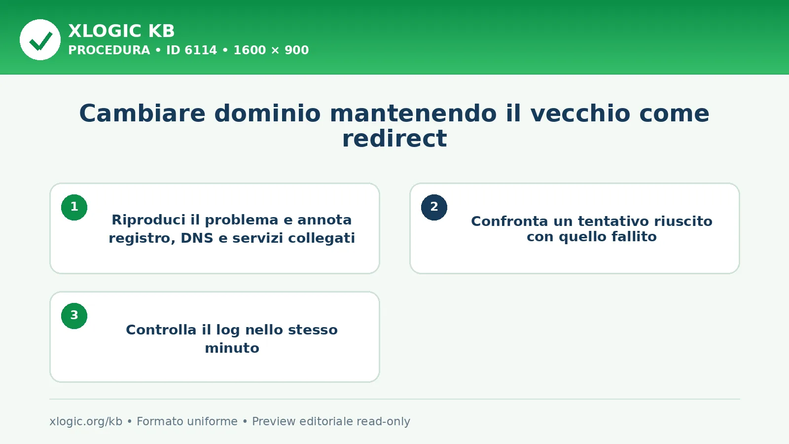 Cambiare dominio mantenendo il vecchio come redirect: procedura operativa