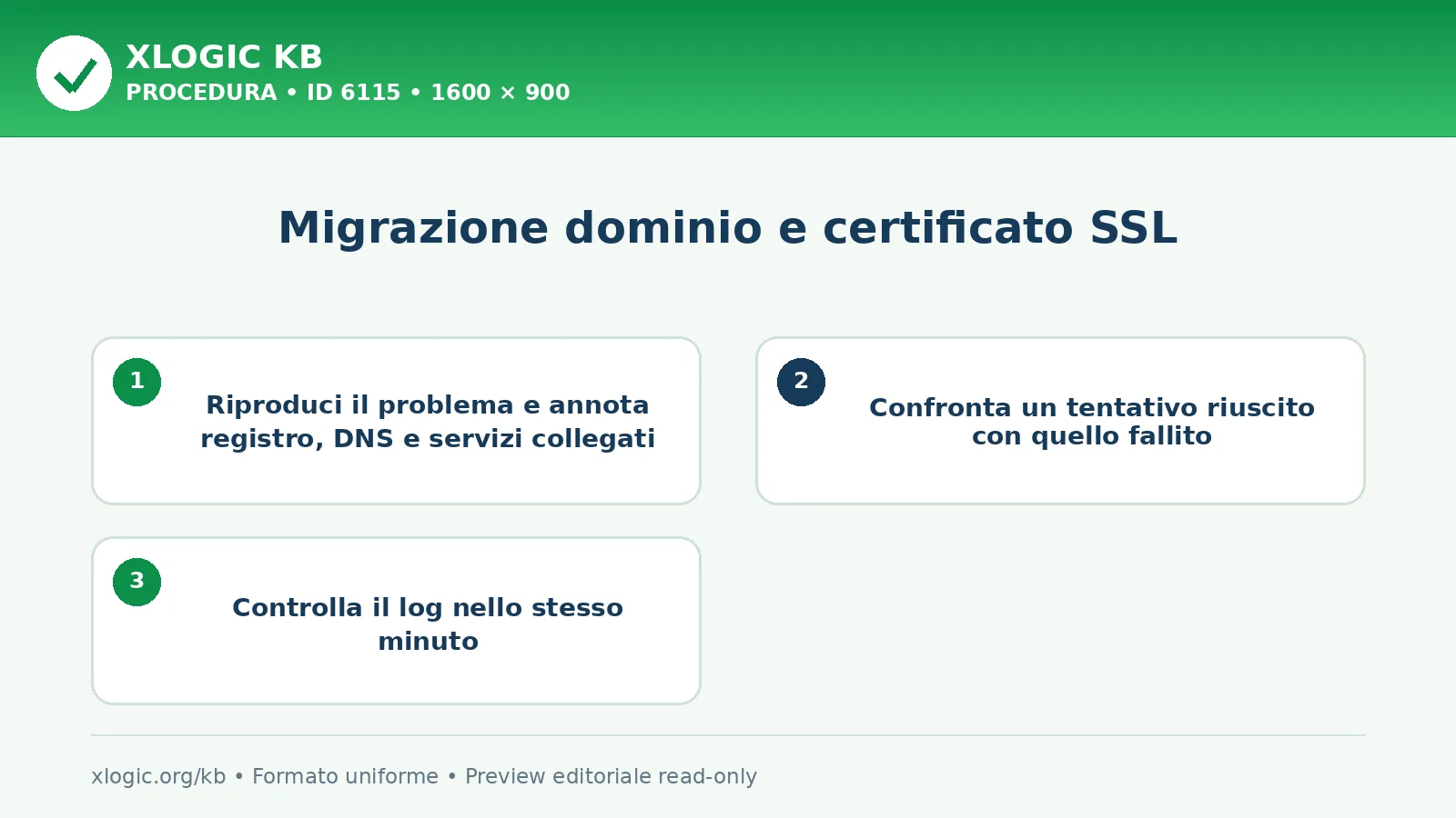 Migrazione dominio e certificato SSL: procedura operativa