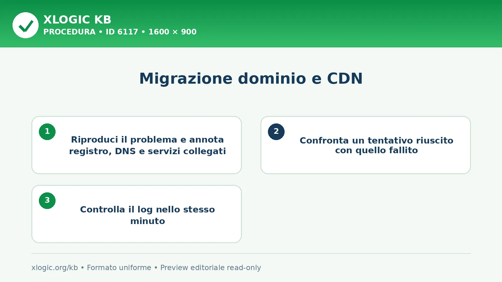 Migrazione dominio e CDN: procedura operativa
