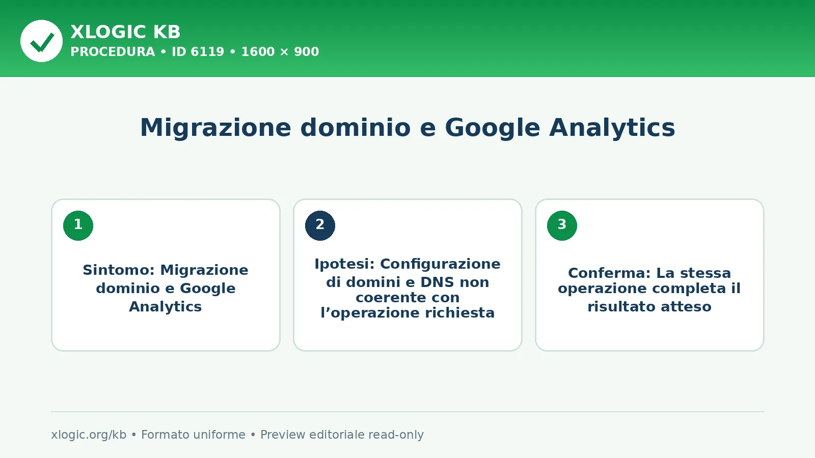 Migrazione dominio e Google Analytics: obiettivo, prerequisito e verifica