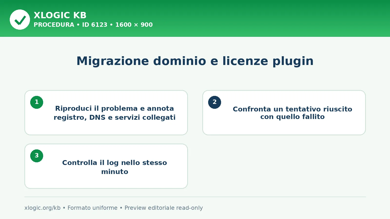 Migrazione dominio e licenze plugin: procedura operativa