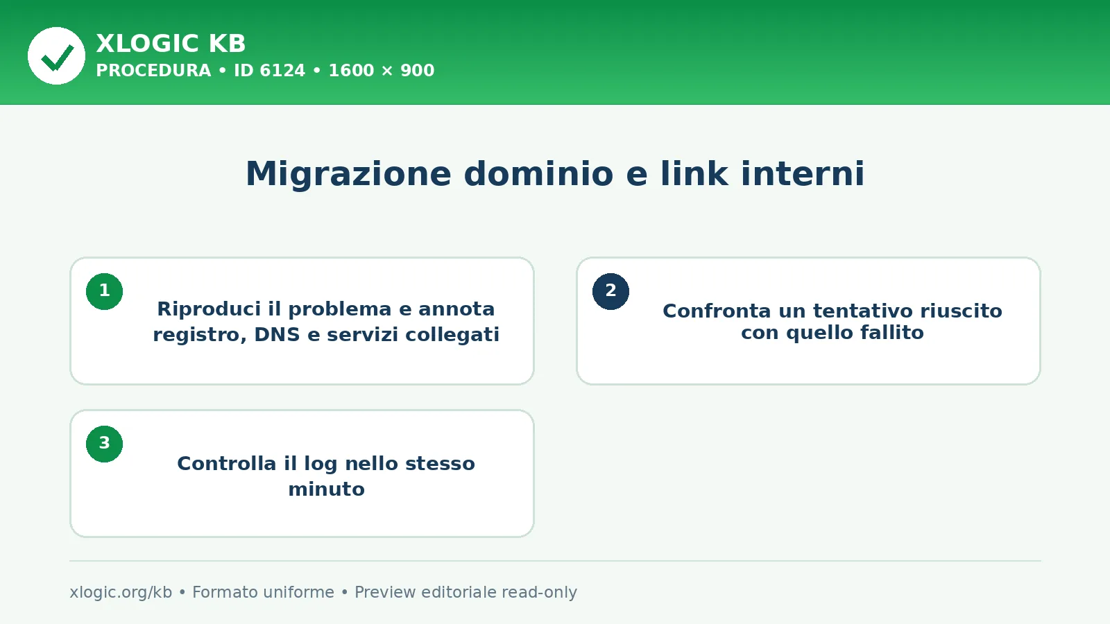 Migrazione dominio e link interni: procedura operativa