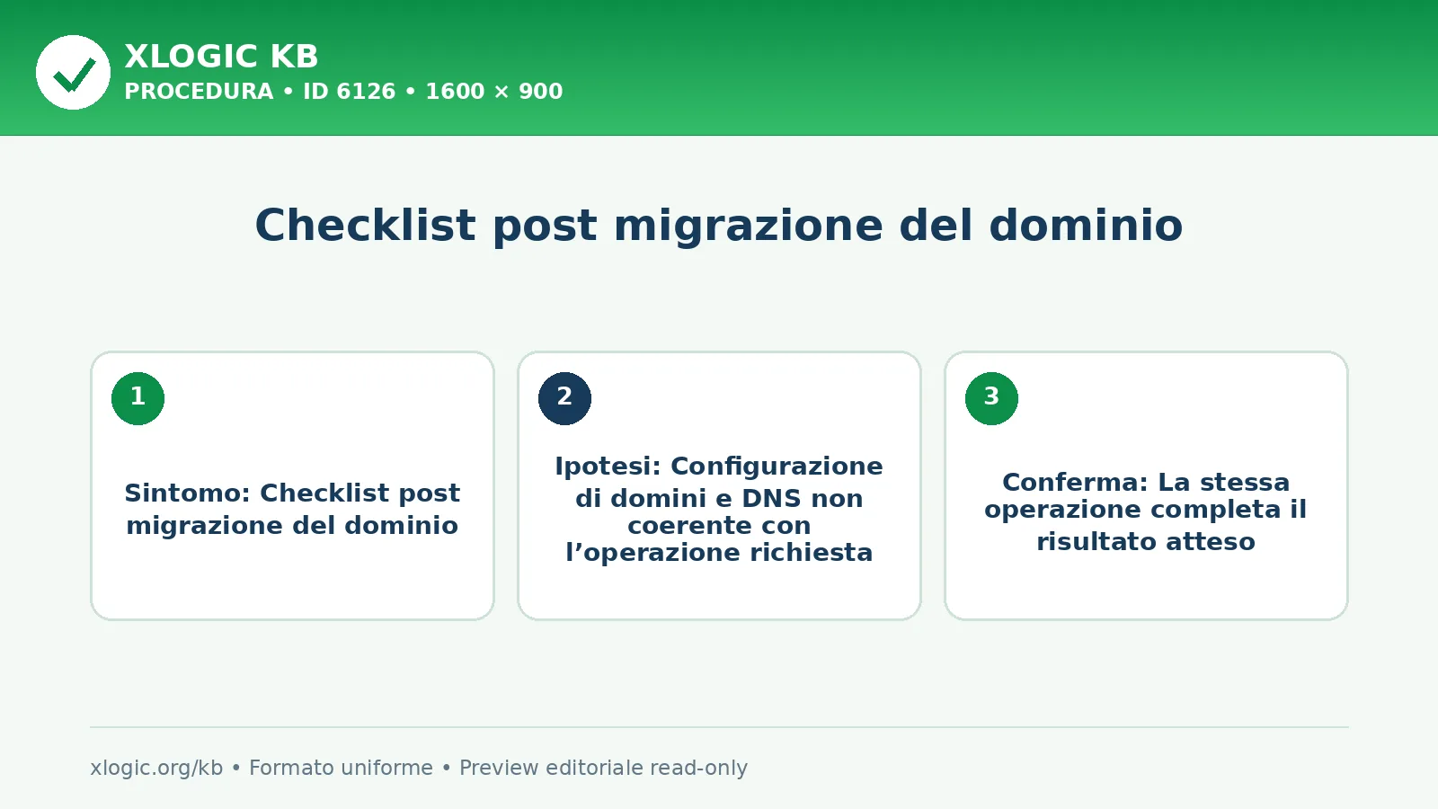 Checklist post migrazione del dominio: obiettivo, prerequisito e verifica