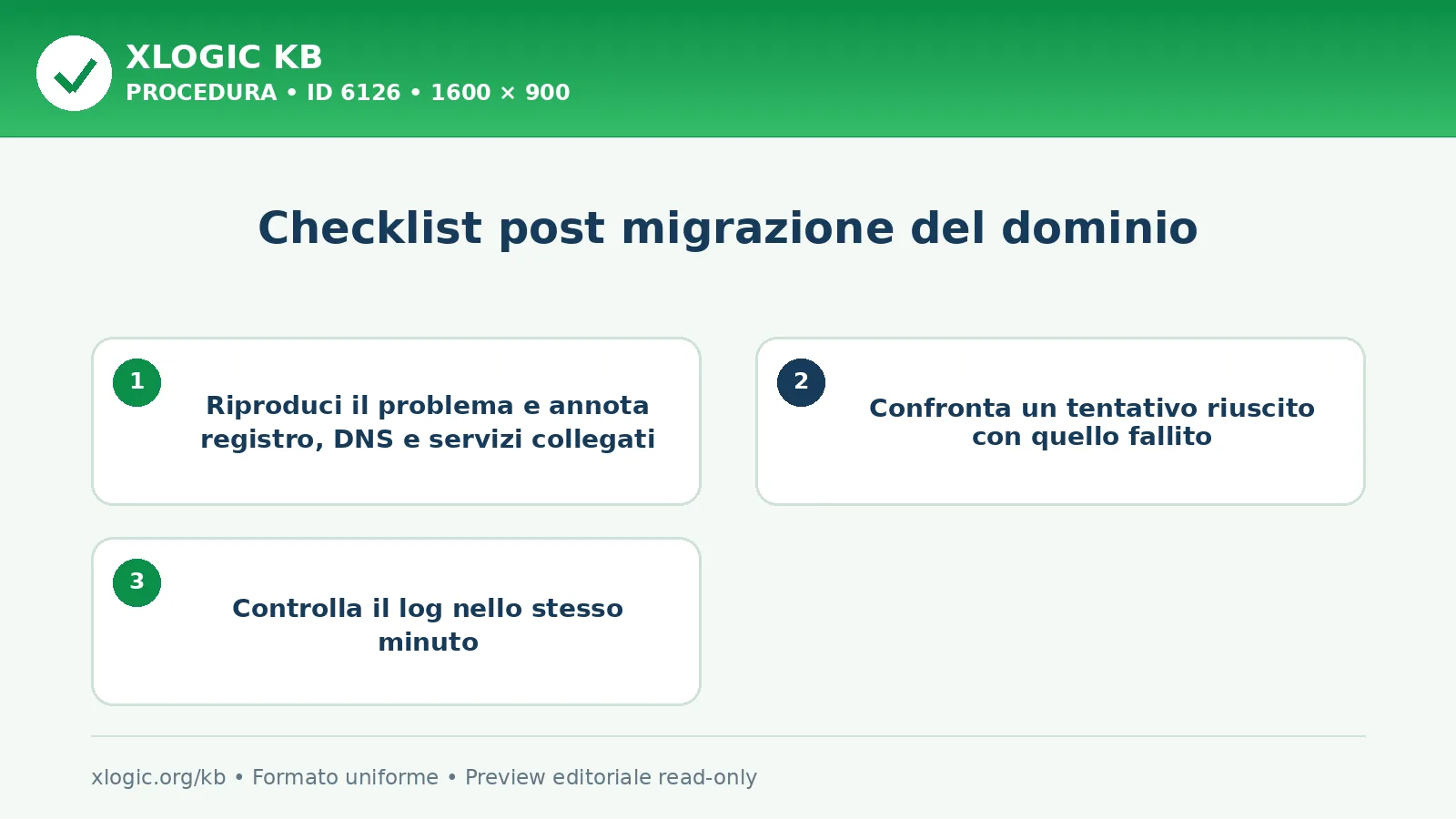Checklist post migrazione del dominio: procedura operativa