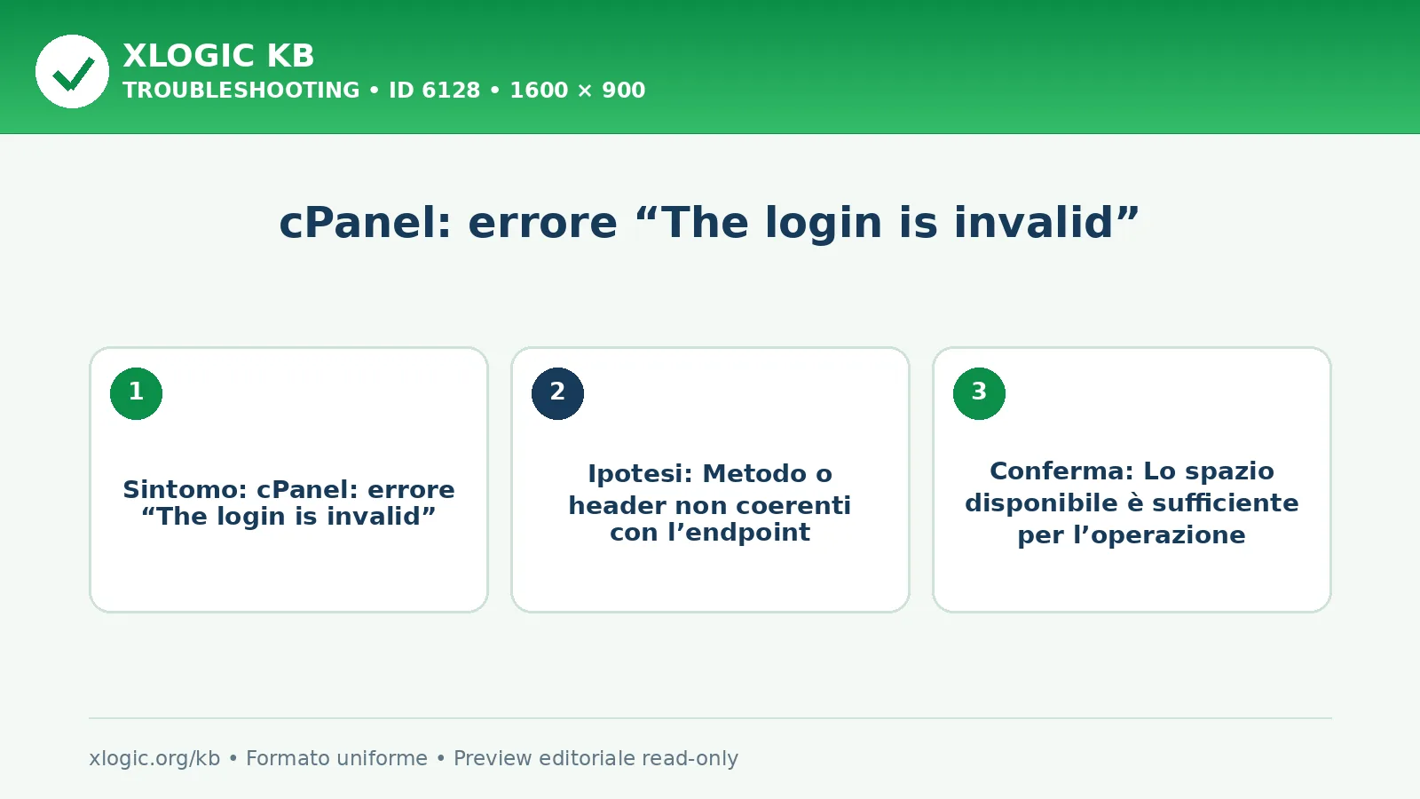 cPanel: errore “The login is invalid”: sintomo, causa e verifica