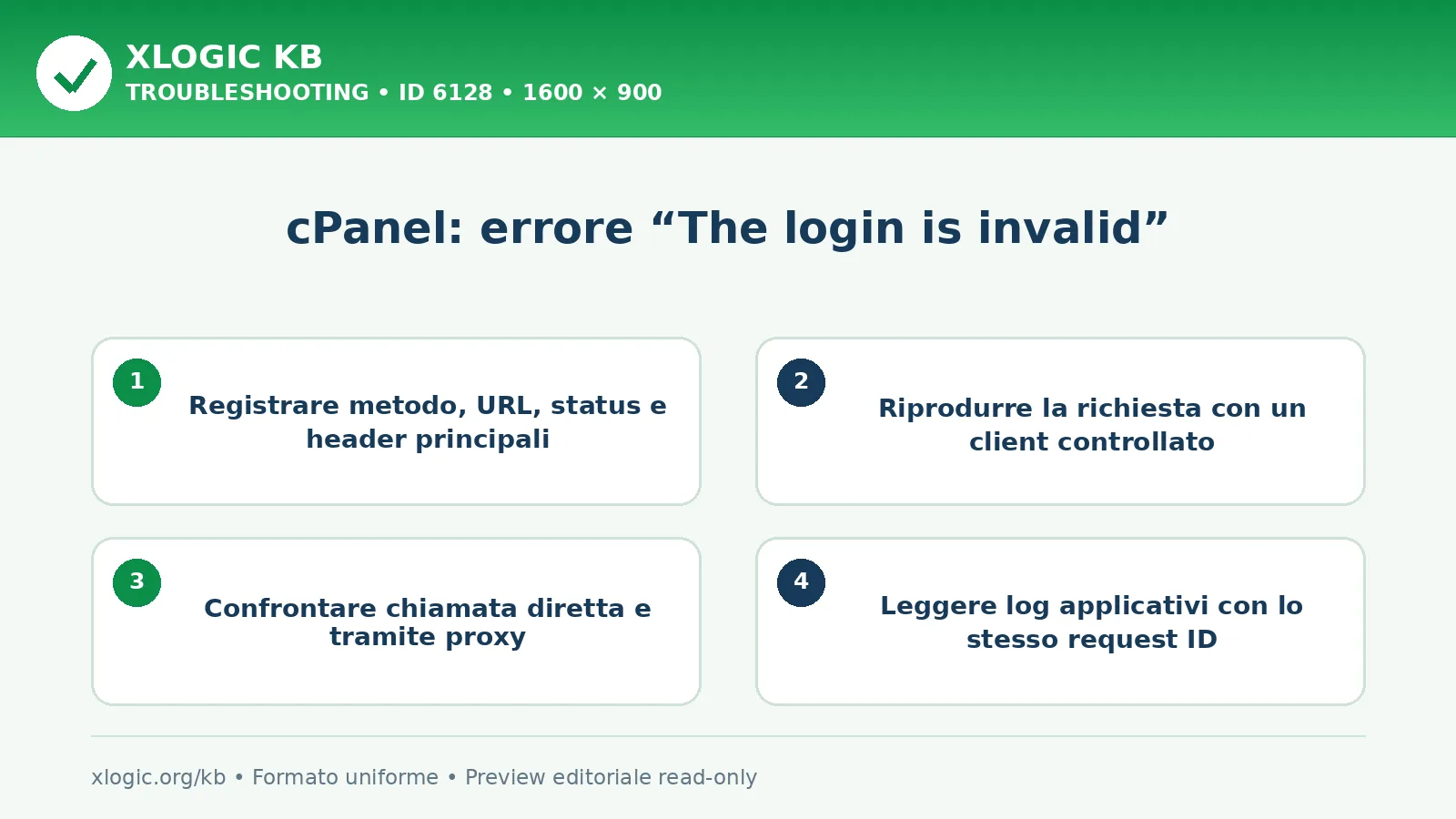 cPanel: errore “The login is invalid”: controlli e correzione