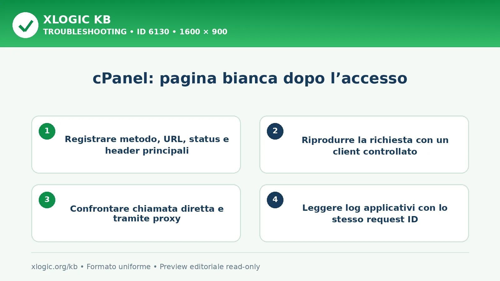 cPanel: pagina bianca dopo l’accesso: controlli e correzione