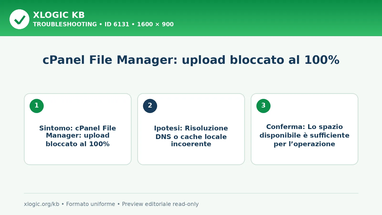 cPanel File Manager: upload bloccato al 100%: sintomo, causa e verifica