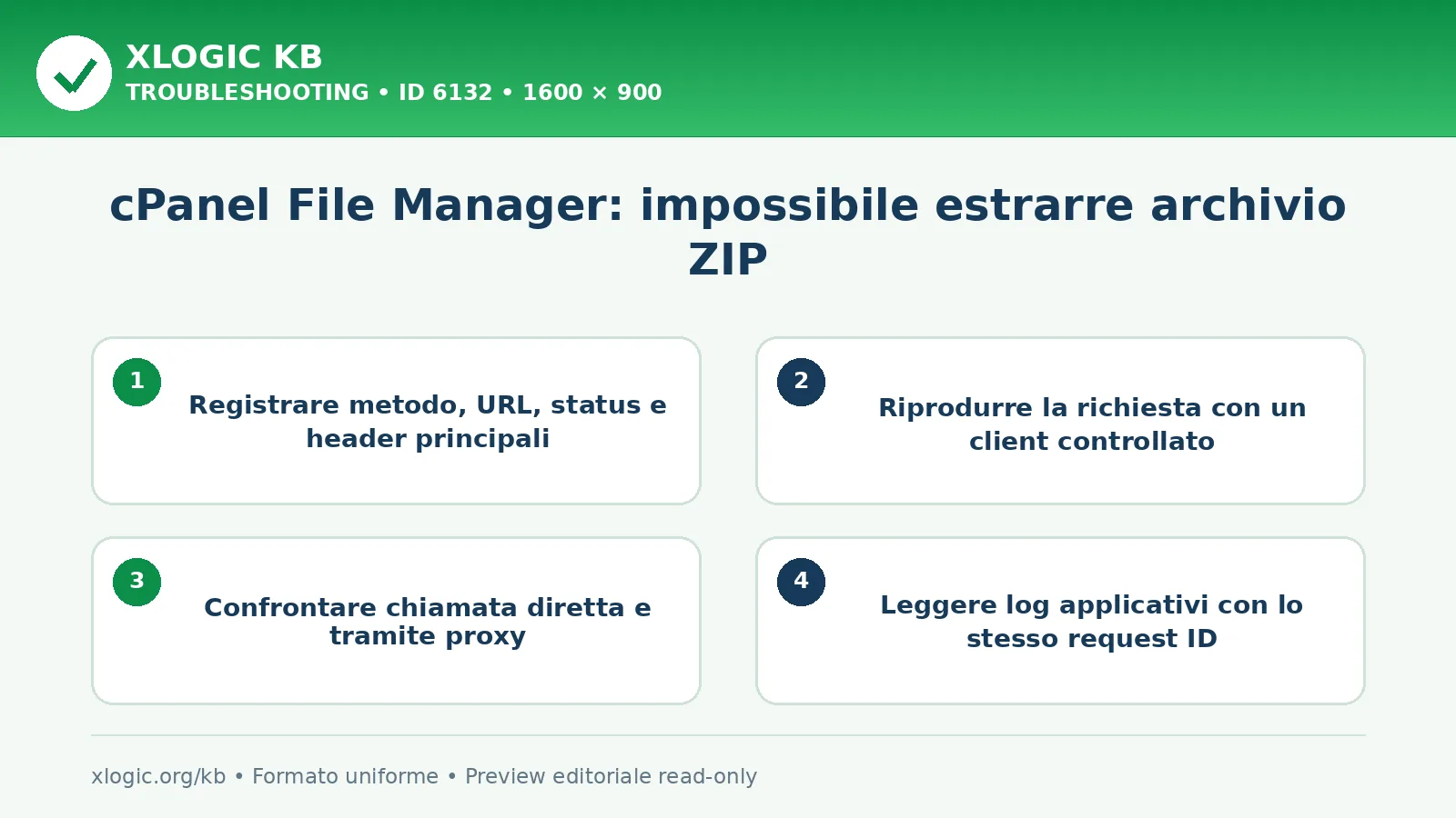 cPanel File Manager: impossibile estrarre archivio ZIP: controlli e correzione
