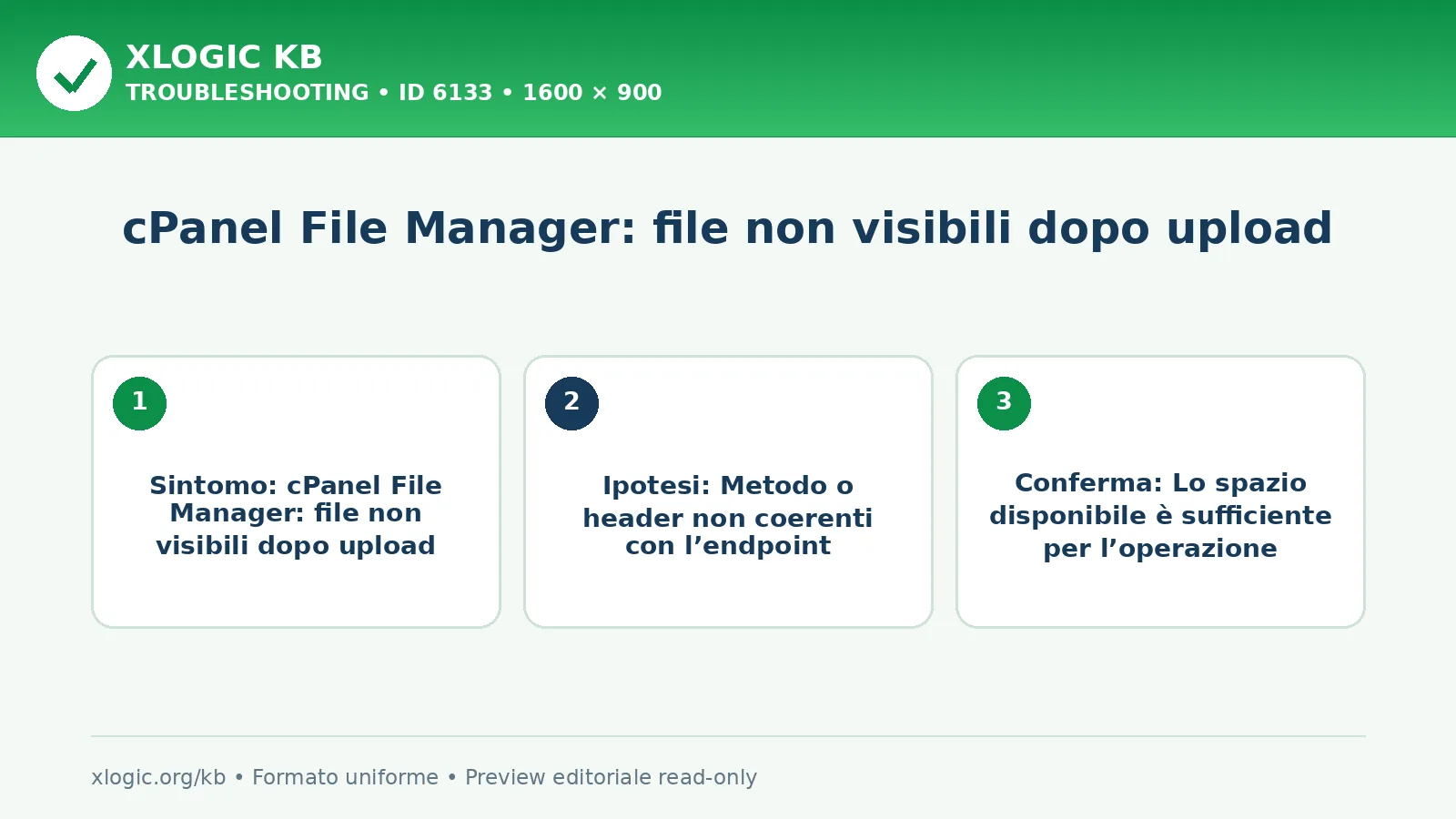 cPanel File Manager: file non visibili dopo upload: sintomo, causa e verifica