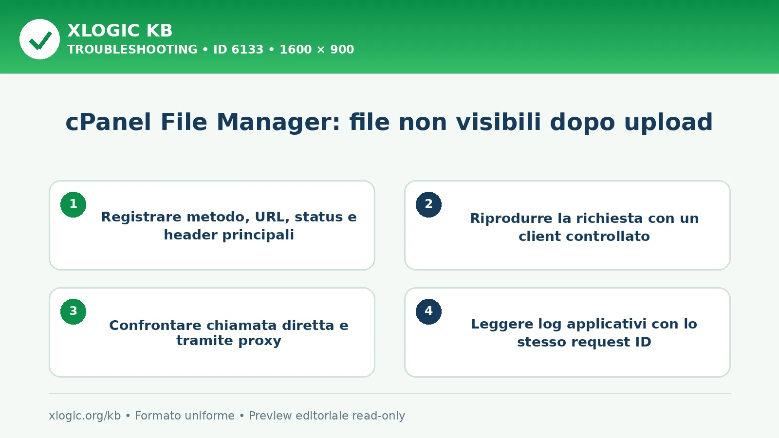 cPanel File Manager: file non visibili dopo upload: controlli e correzione