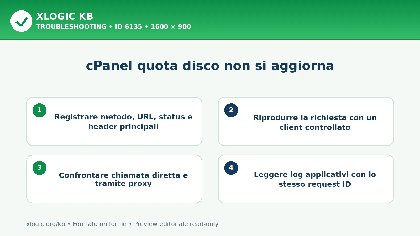 cPanel quota disco non si aggiorna: controlli e correzione