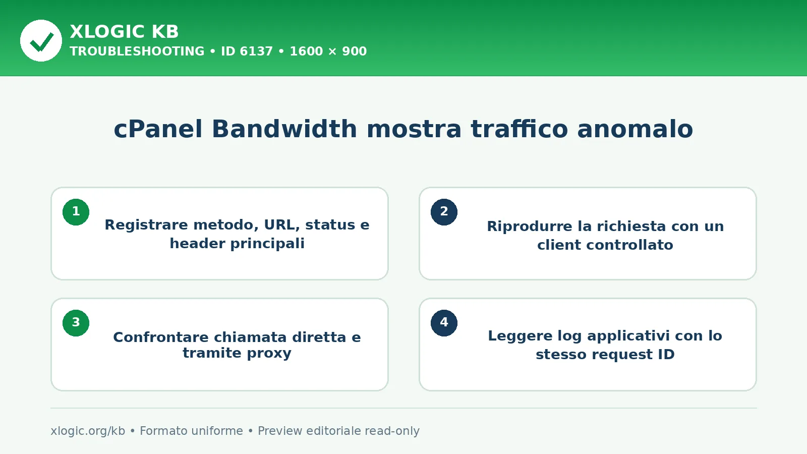 cPanel Bandwidth mostra traffico anomalo: controlli e correzione