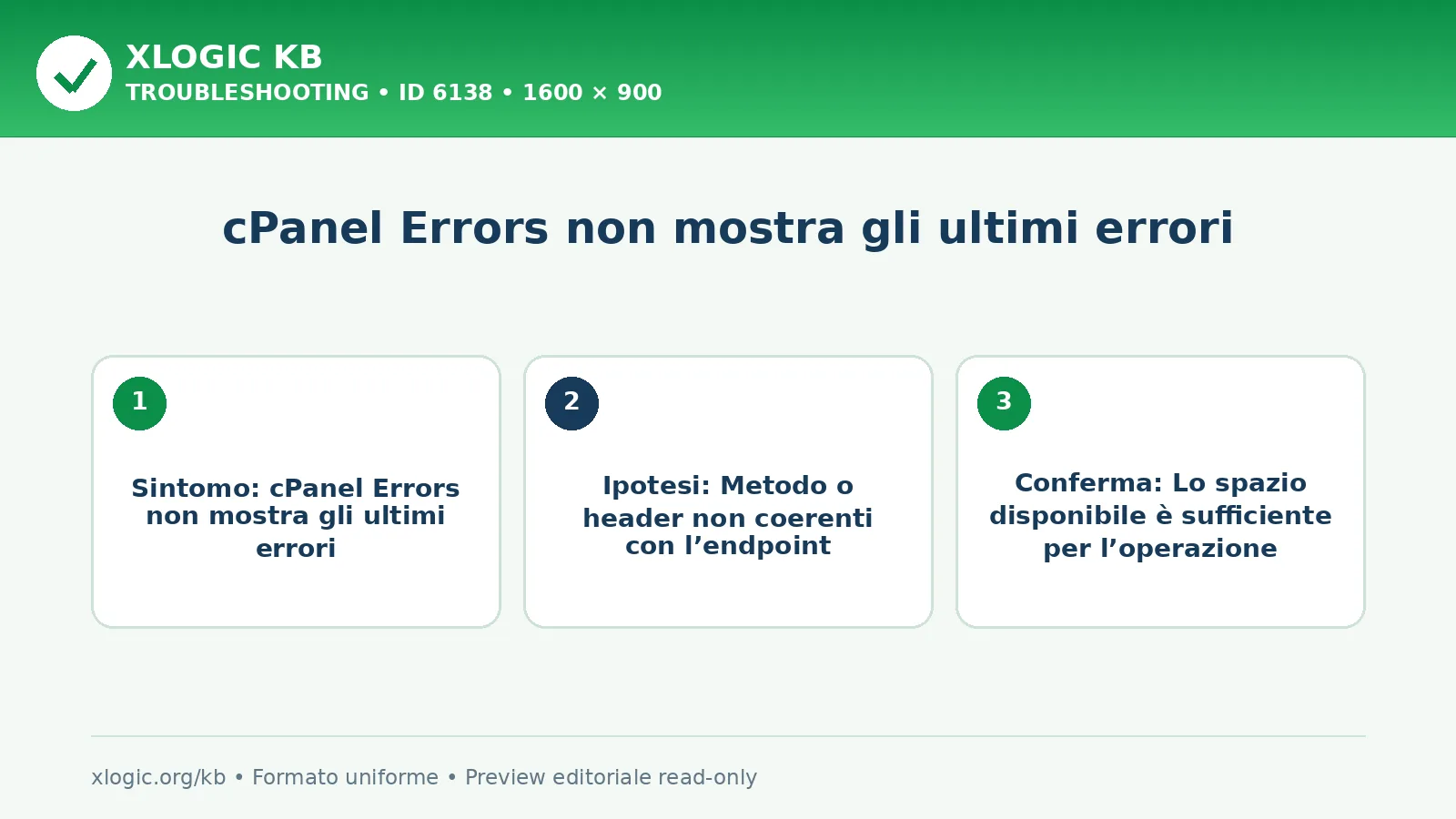 cPanel Errors non mostra gli ultimi errori: sintomo, causa e verifica