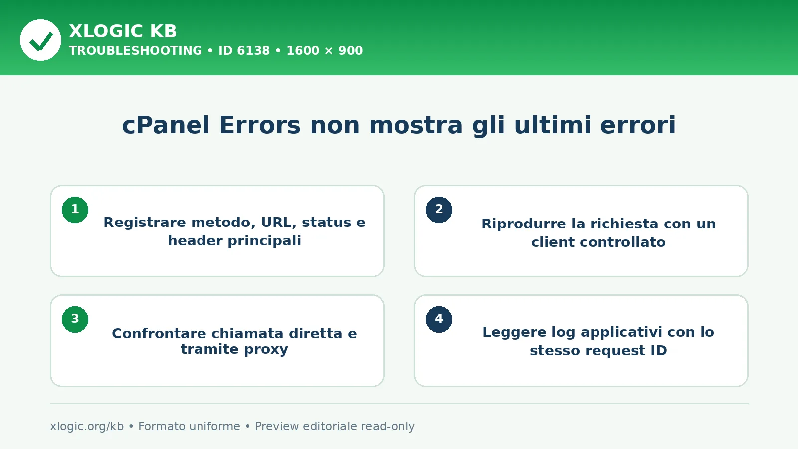 cPanel Errors non mostra gli ultimi errori: controlli e correzione