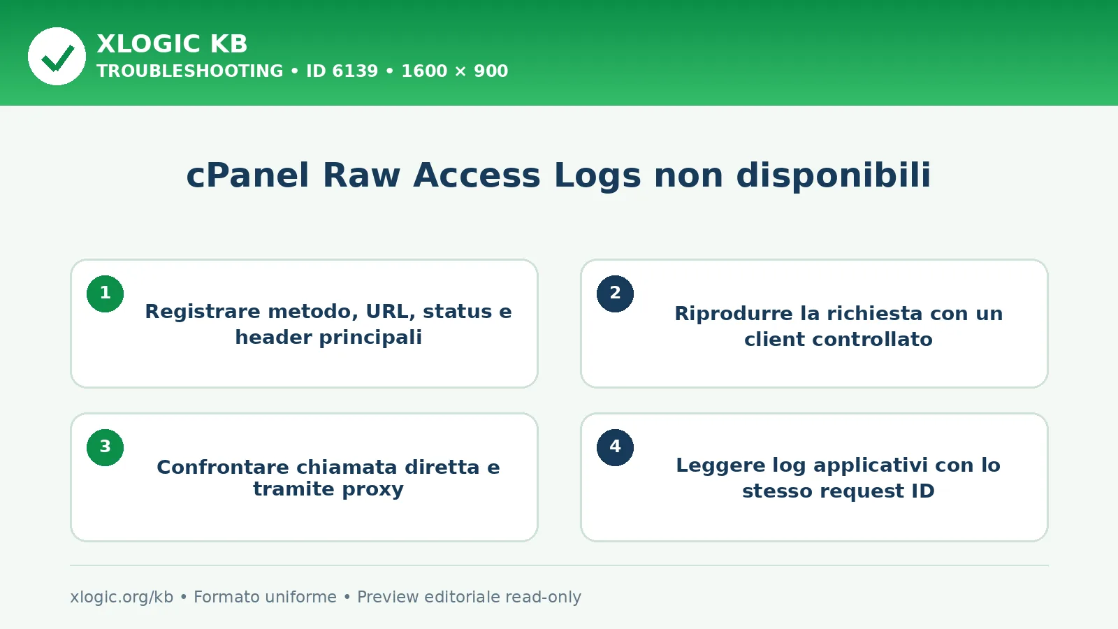cPanel Raw Access Logs non disponibili: controlli e correzione