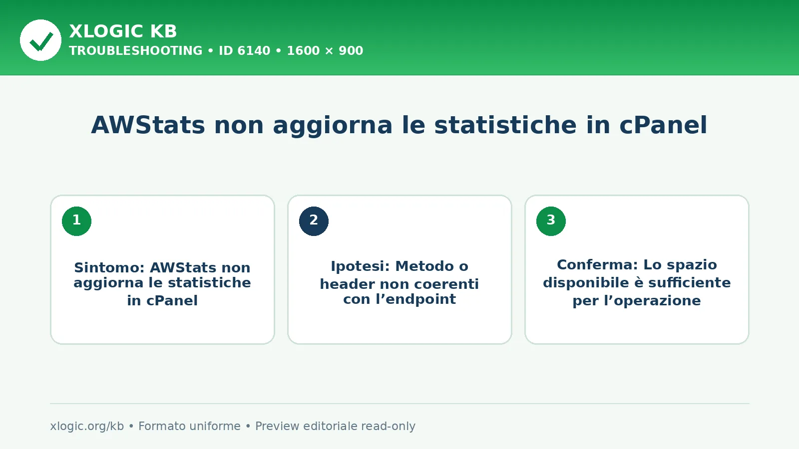 AWStats non aggiorna le statistiche in cPanel: sintomo, causa e verifica