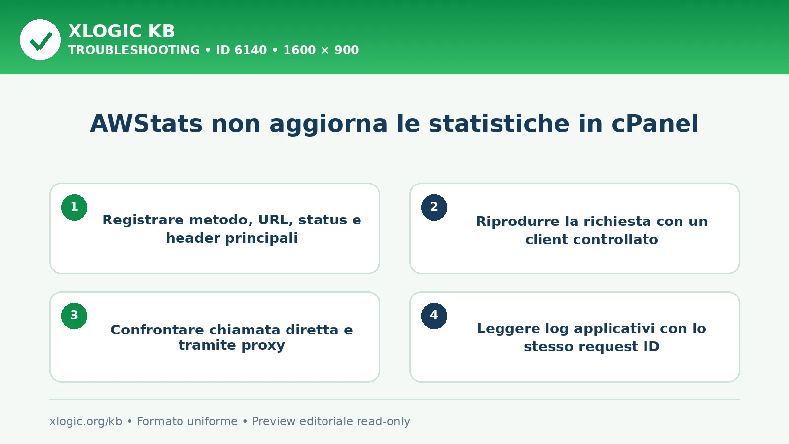 AWStats non aggiorna le statistiche in cPanel: controlli e correzione