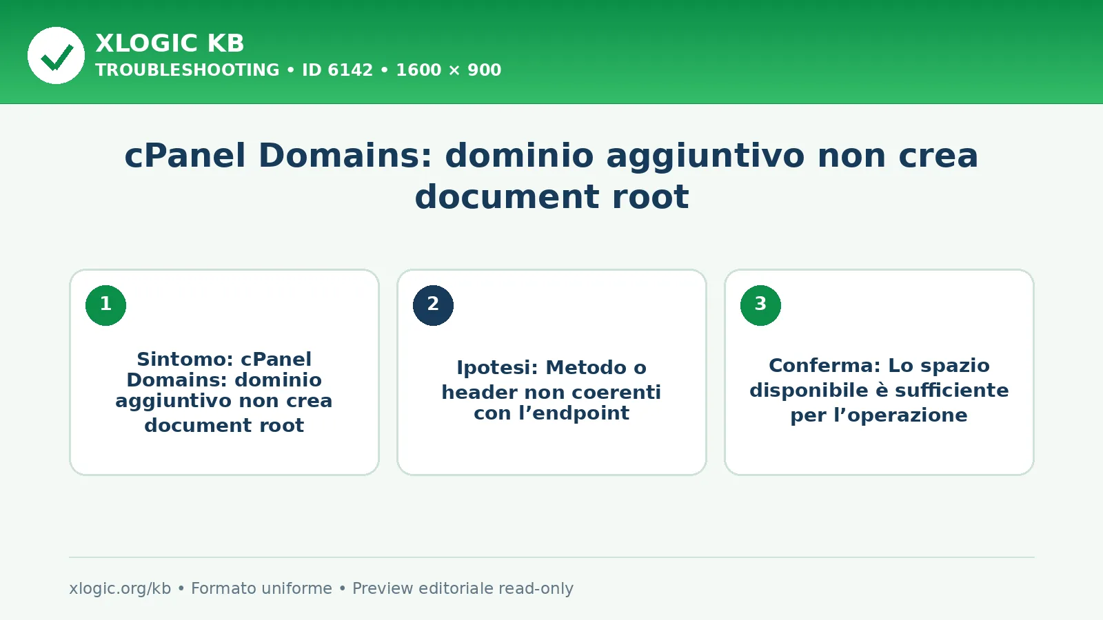 cPanel Domains: dominio aggiuntivo non crea document root: sintomo, causa e verifica