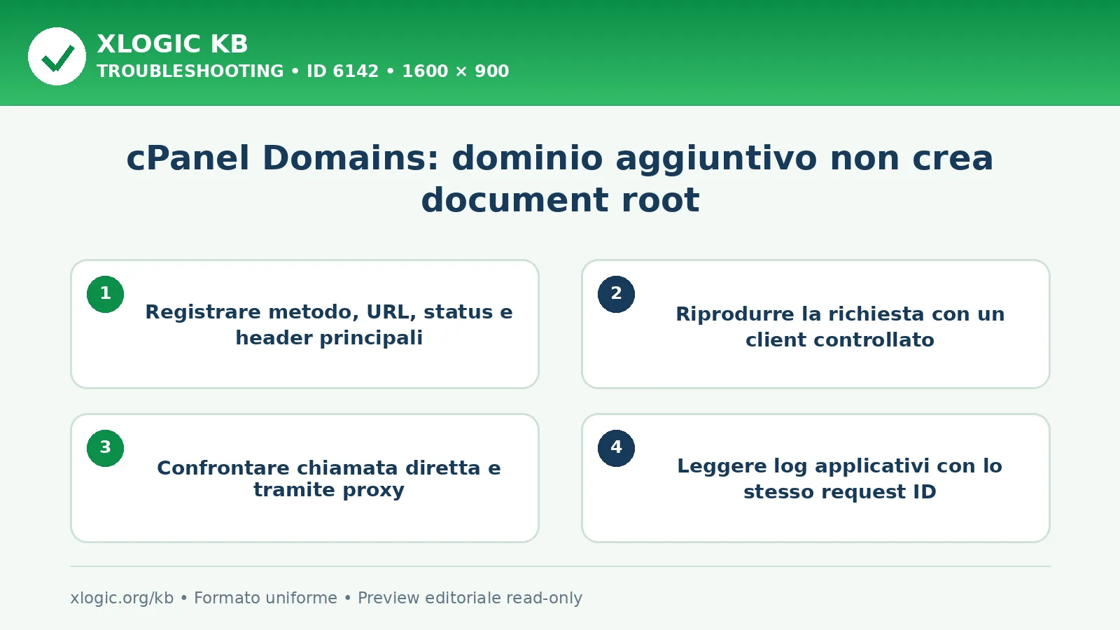 cPanel Domains: dominio aggiuntivo non crea document root: controlli e correzione