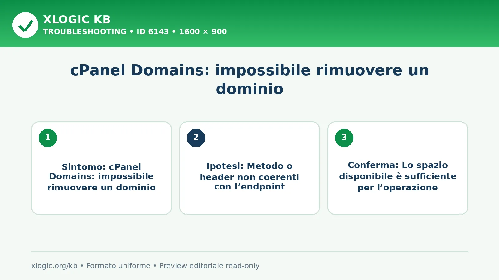 cPanel Domains: impossibile rimuovere un dominio: sintomo, causa e verifica