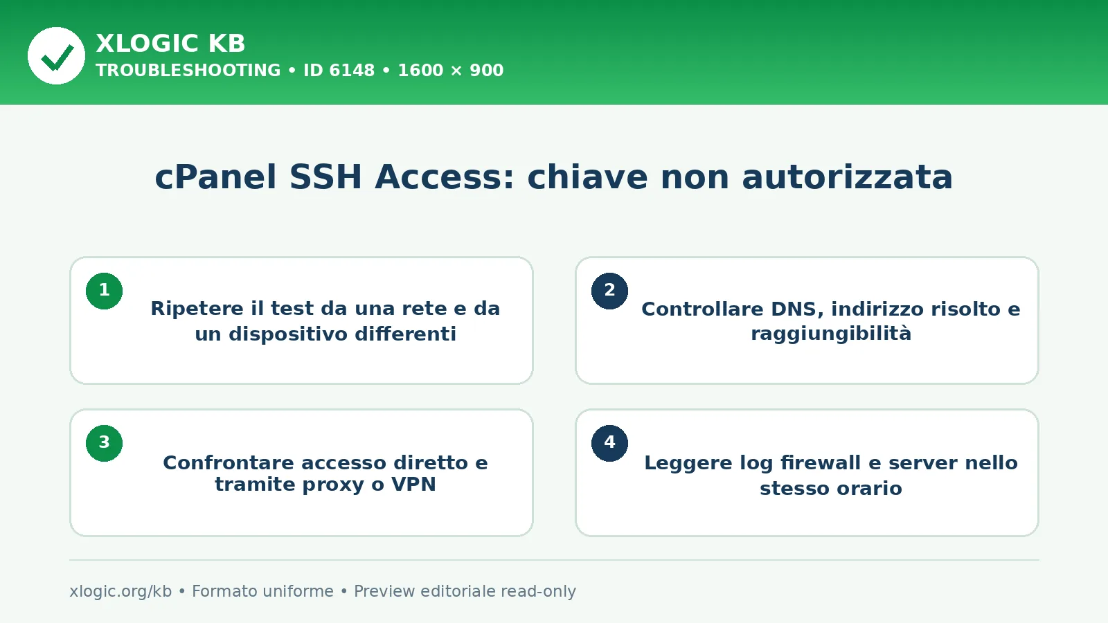 cPanel SSH Access: chiave non autorizzata: controlli e correzione