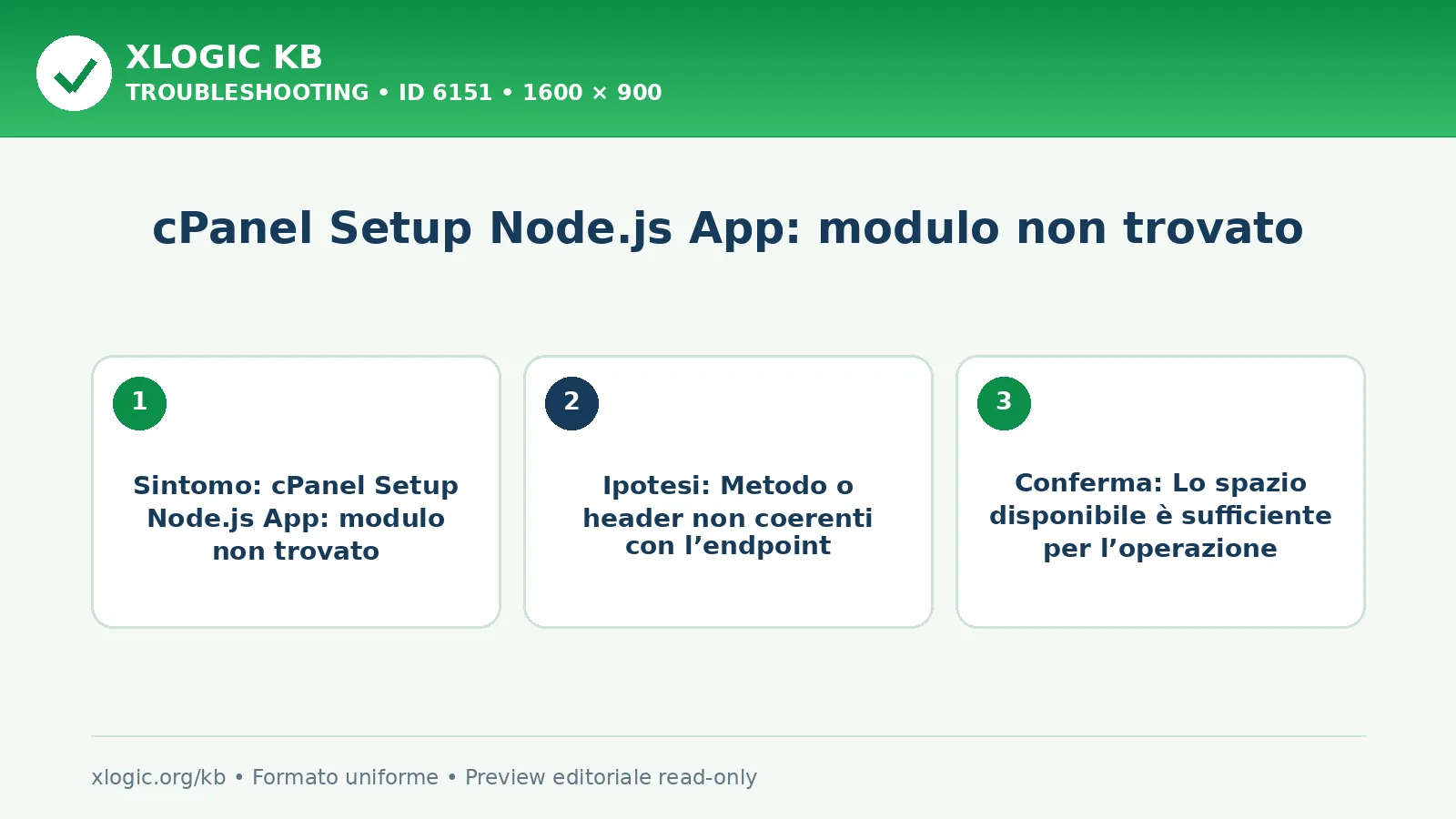 cPanel Setup Node.js App: modulo non trovato: sintomo, causa e verifica