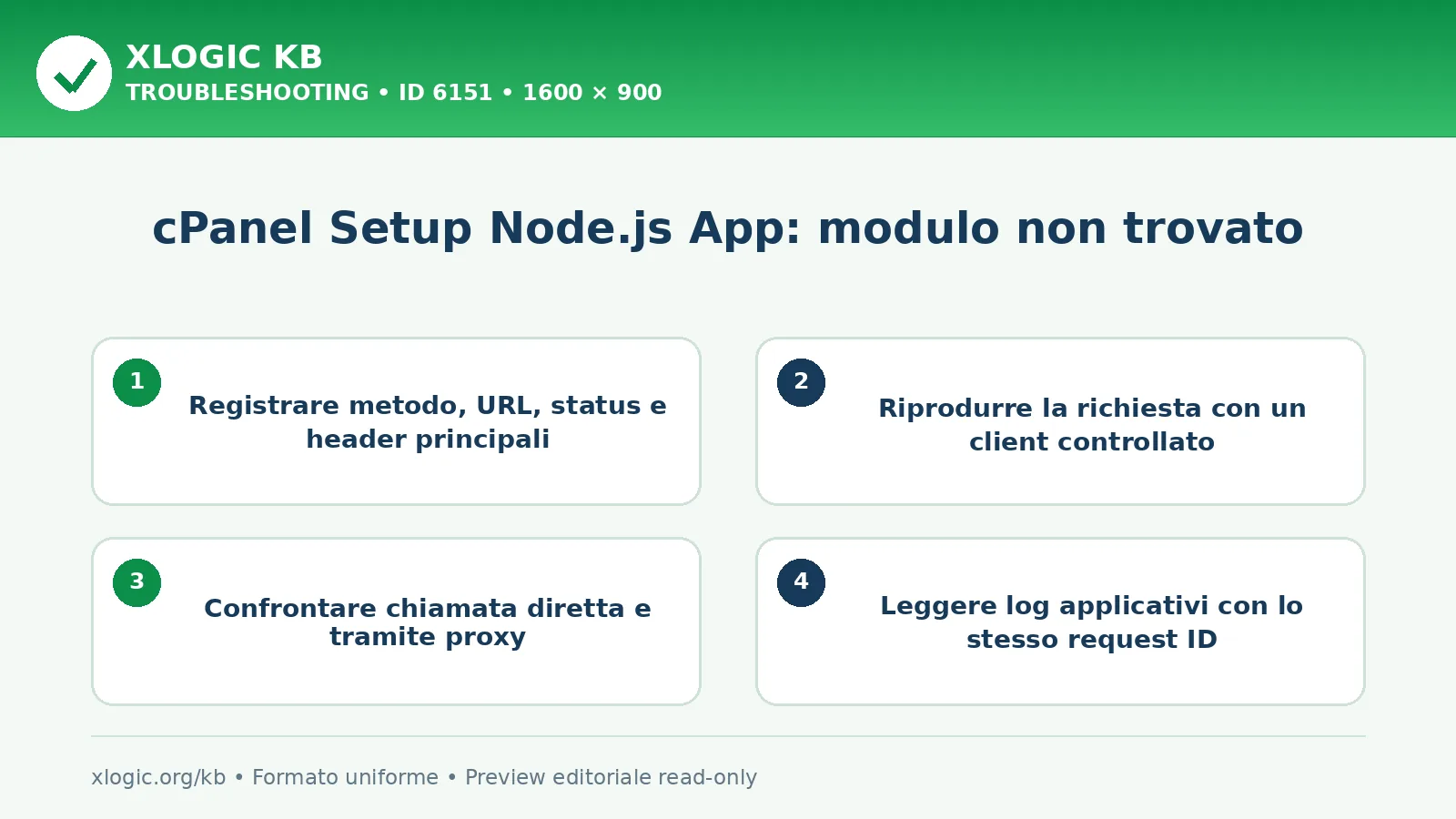 cPanel Setup Node.js App: modulo non trovato: controlli e correzione