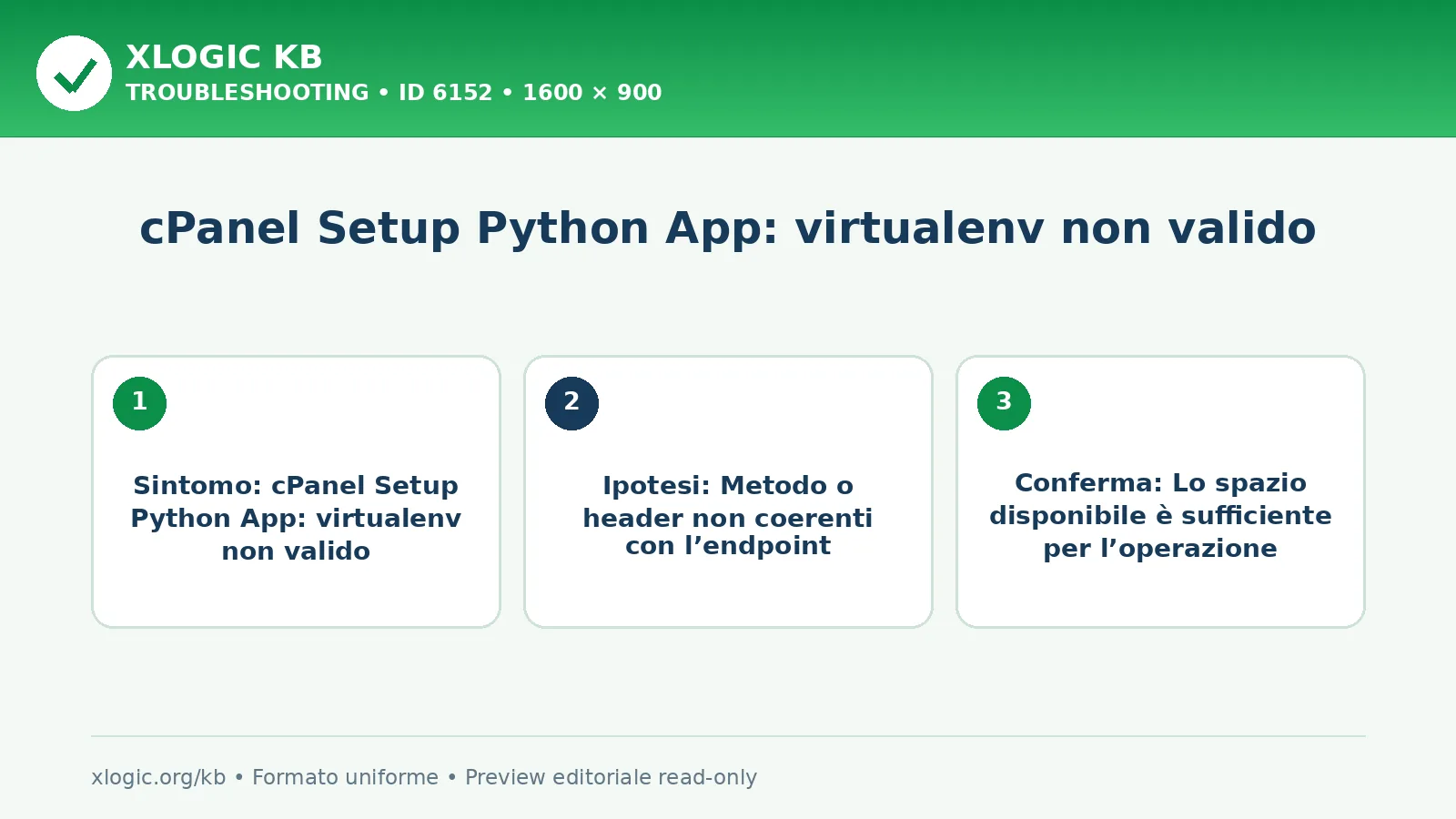cPanel Setup Python App: virtualenv non valido: sintomo, causa e verifica