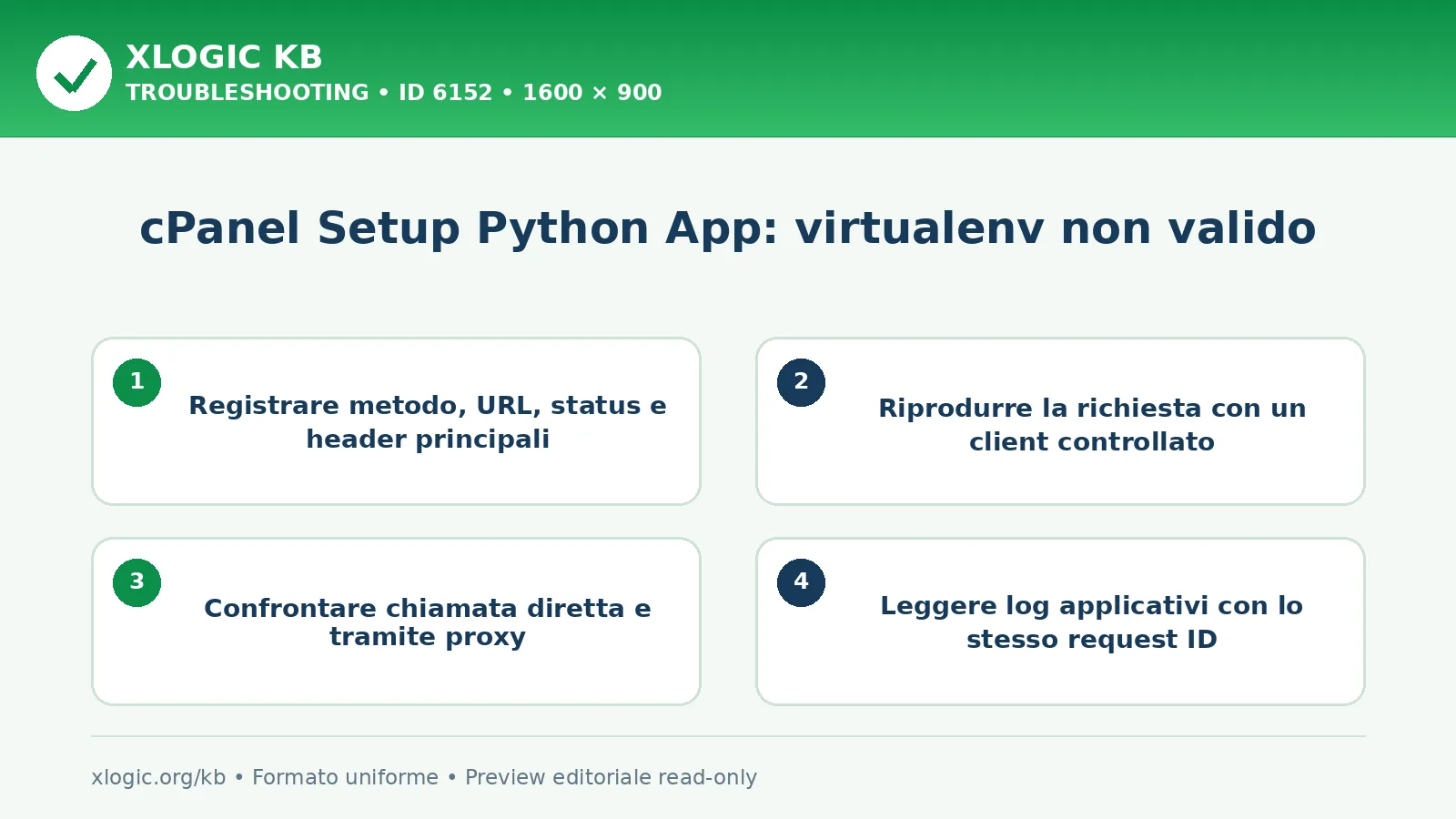 cPanel Setup Python App: virtualenv non valido: controlli e correzione